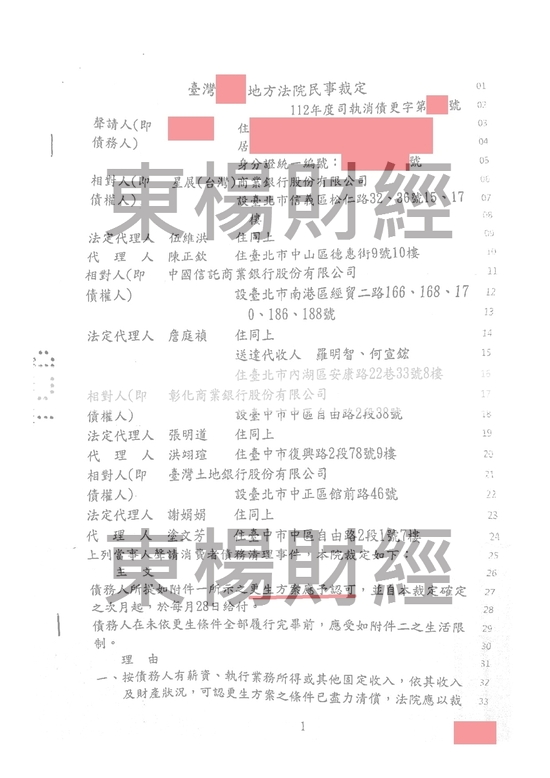 債務更生 債務更生