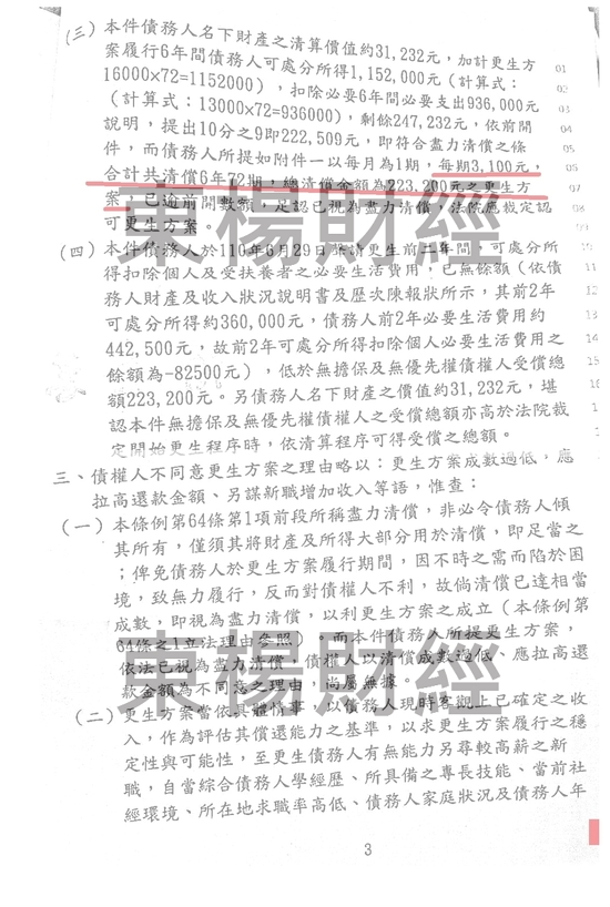 信貸 信貸