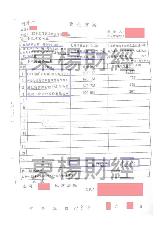 清償 清償