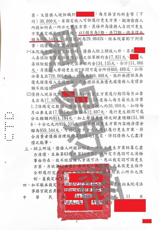 信貸 信貸