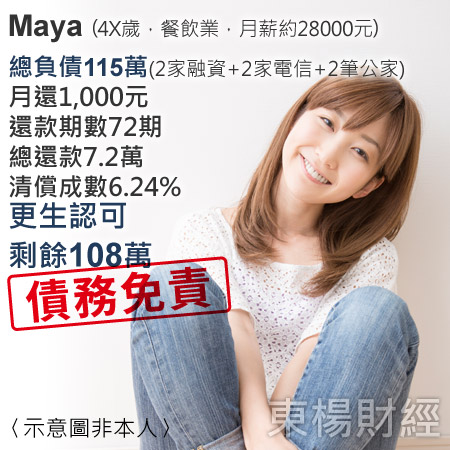 Case_Maya