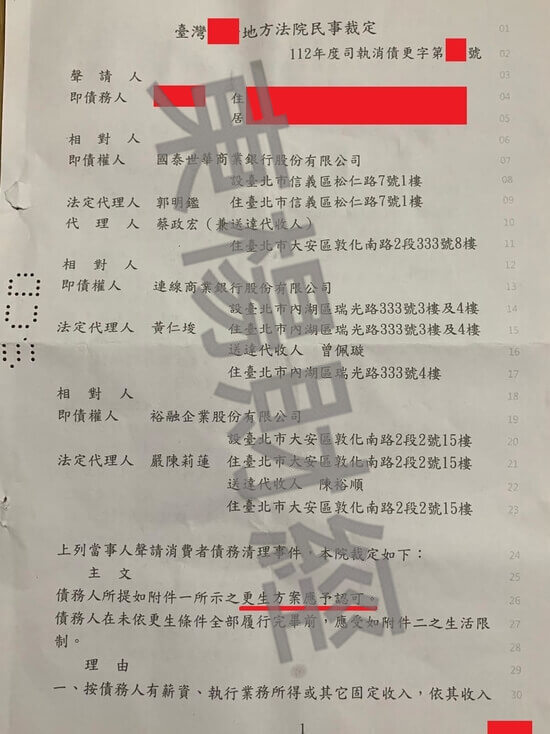 債務更生 債務更生