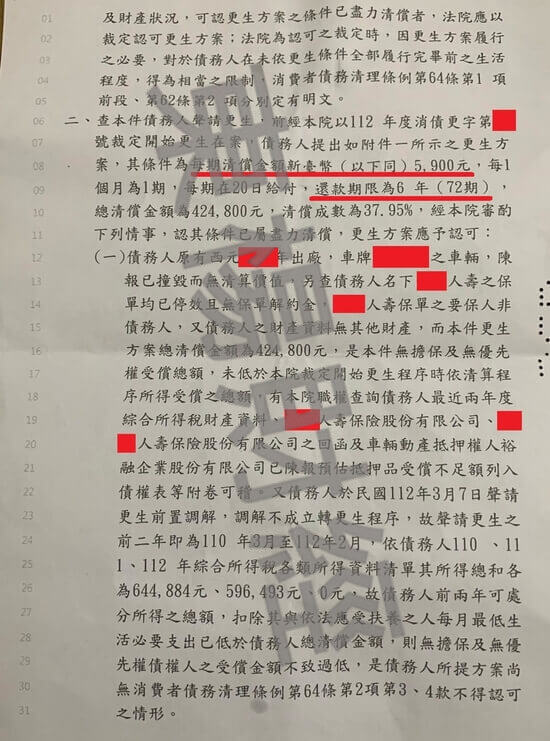 免費諮商 免費諮商