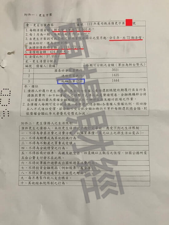更生 更生