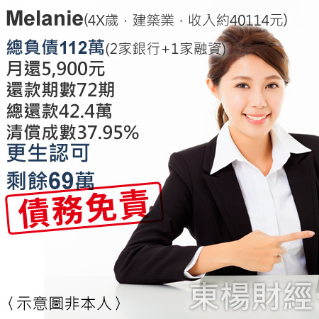 Case_Melanie