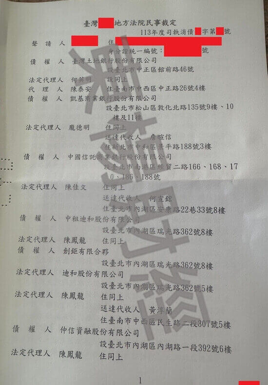 債務更生 債務更生