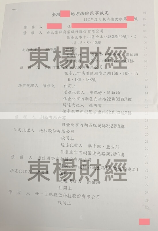 債務更生 債務更生