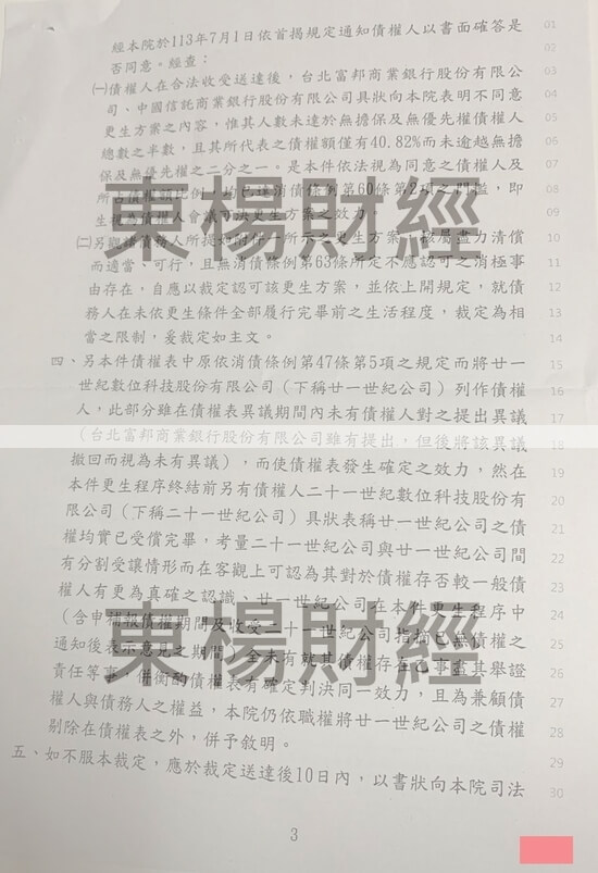 信貸 信貸