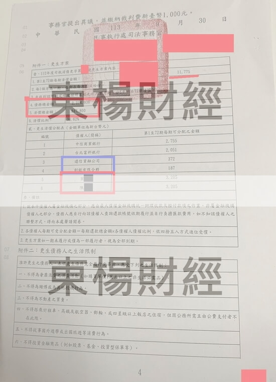 清償 清償