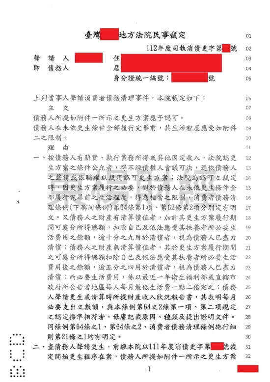 債務更生 債務更生