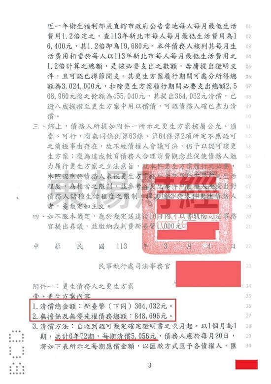 信貸 信貸