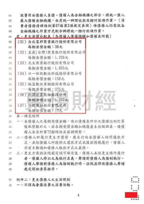 清償 清償