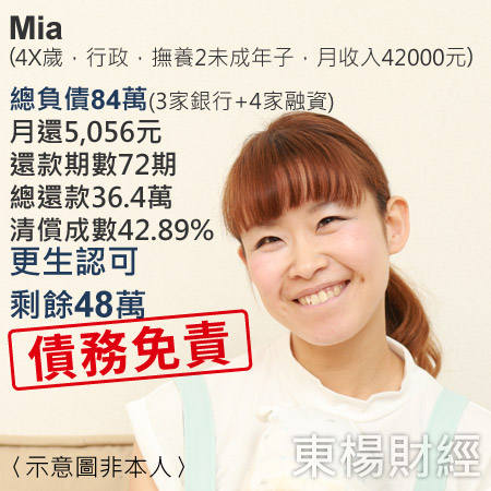 Mia
