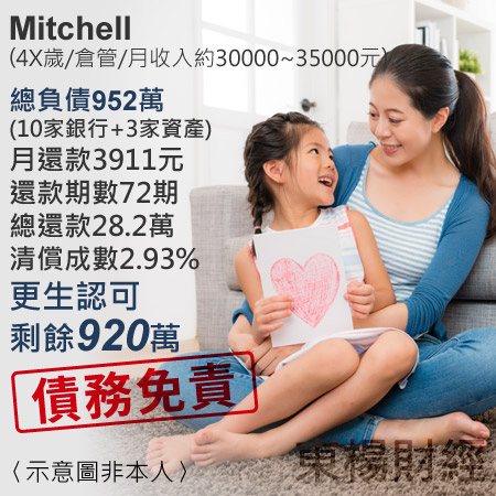 更生成功案例-Mitchell