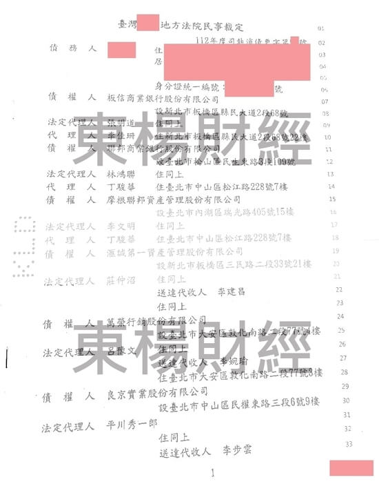 債務更生 債務更生