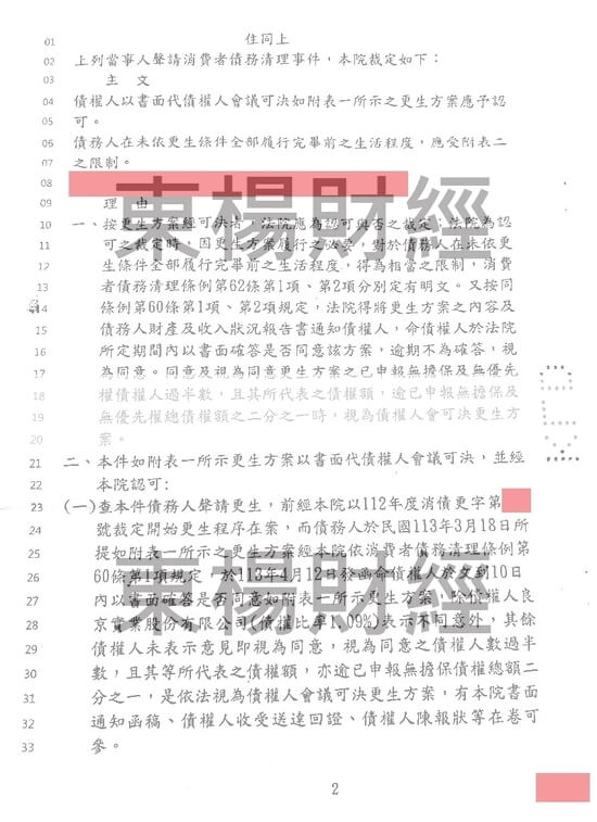 免費諮商 免費諮商