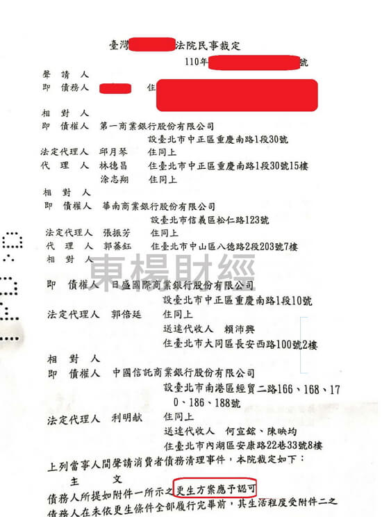 卡債