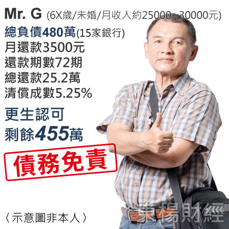更生成功案例-G先生