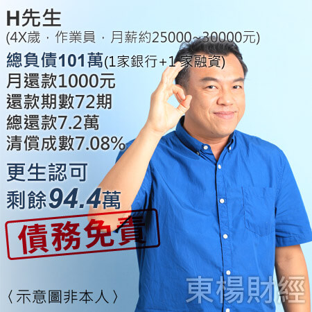 更生成功案例-H先生