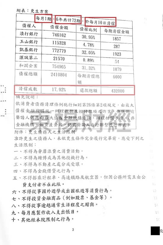 更生 更生