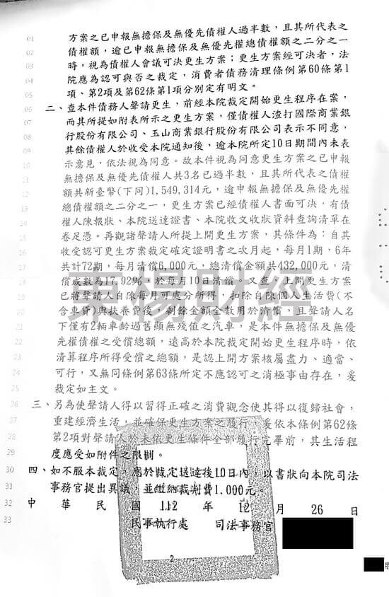 信貸 信貸