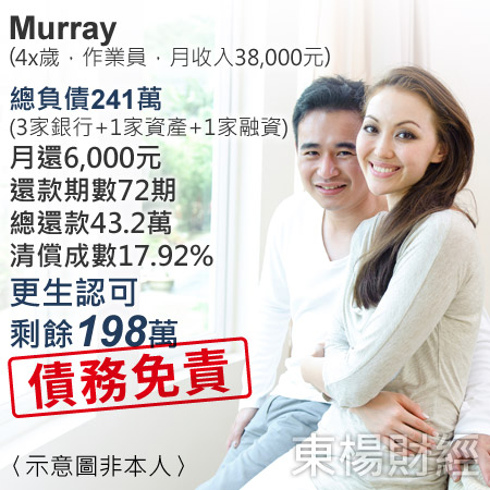 Murray