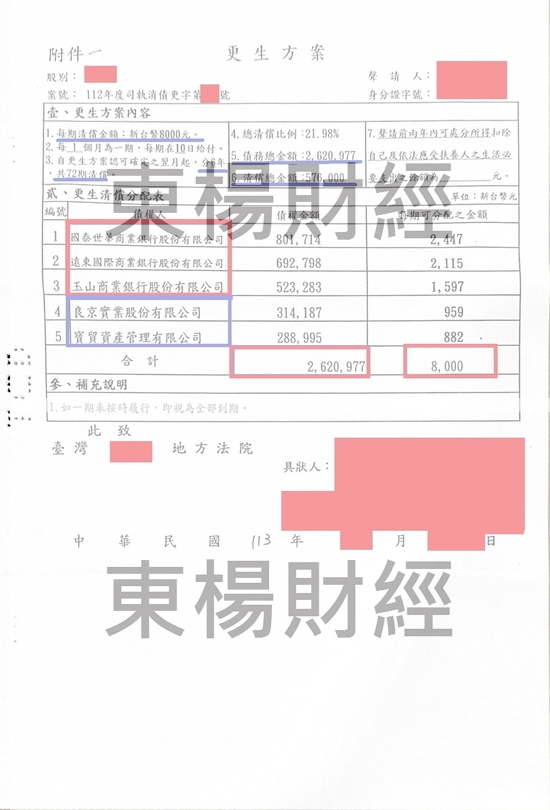 清償 清償
