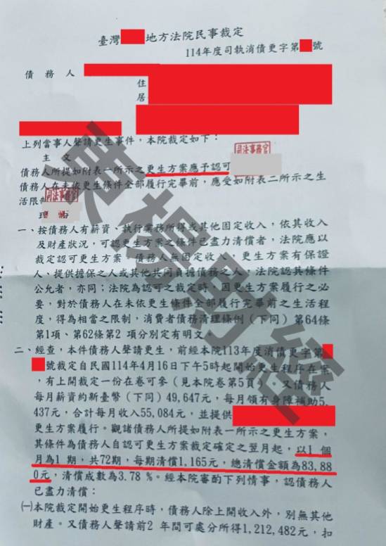 債務更生