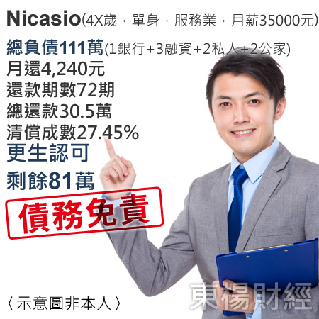 Case_Nicasio