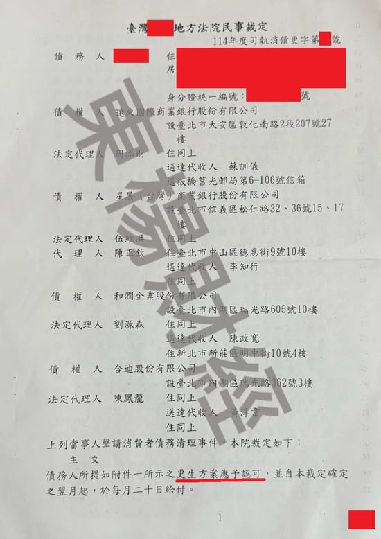 債務更生 債務更生