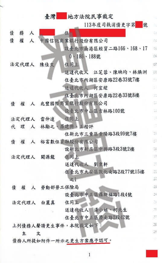 債務更生 債務更生