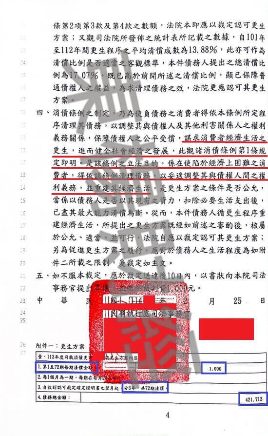 信貸 信貸