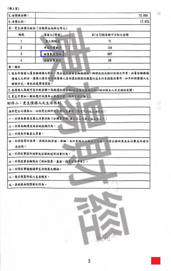 更生 更生