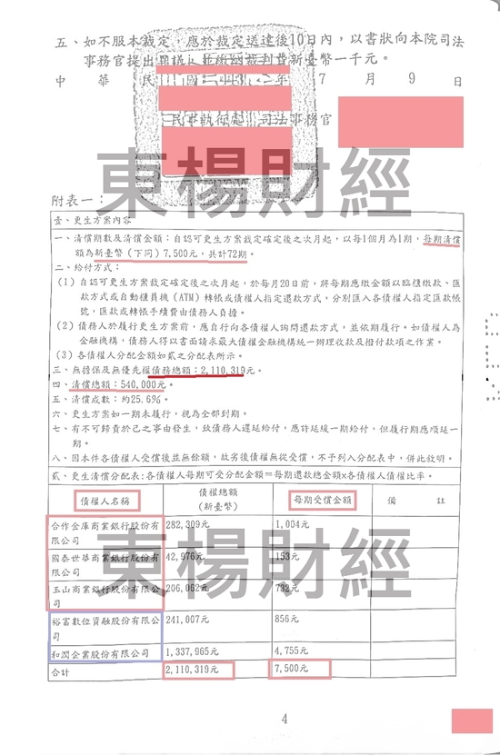 清償 清償