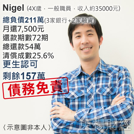 更生成功案例-Nigel