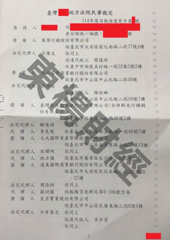 債務更生