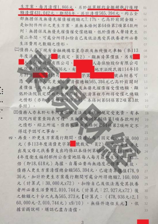 信貸