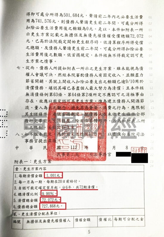 卡債