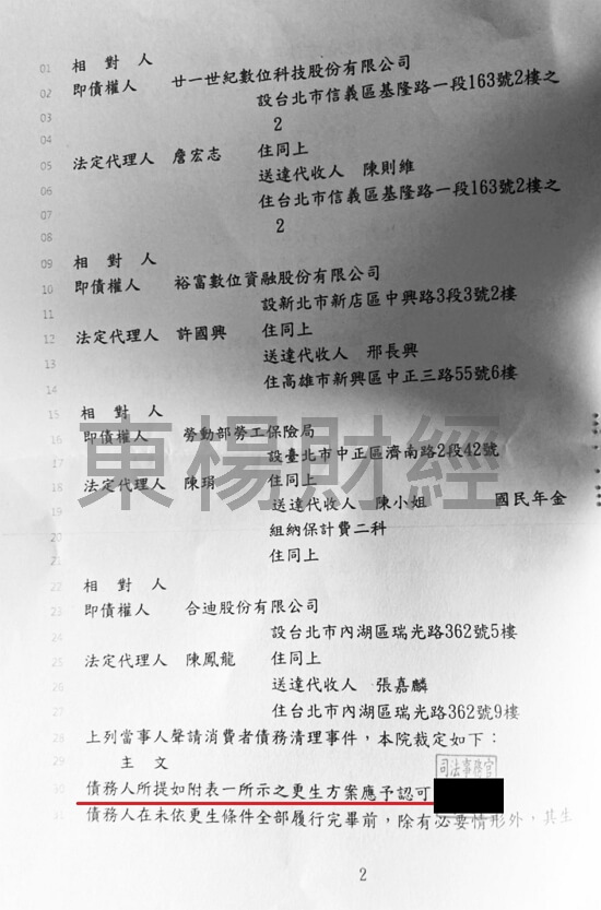 卡債