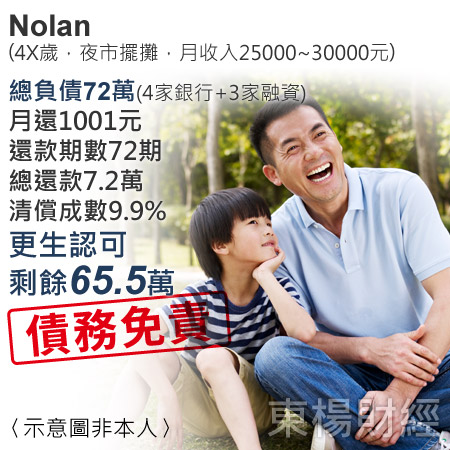 更生成功案例-Nolan