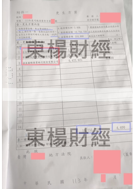 清償 清償