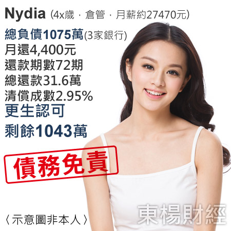 更生成功案例-Nydia