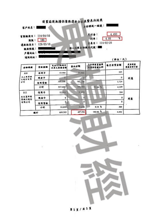 協商 協商