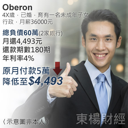 oberon