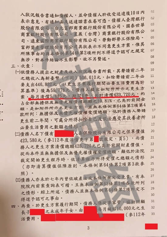 信貸 信貸