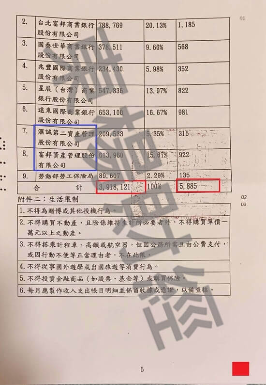 更生 更生