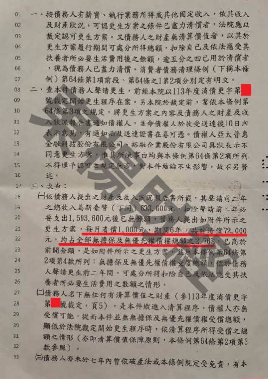 免費諮商
