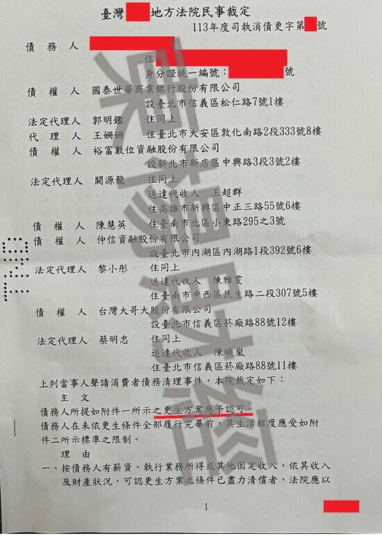 債務更生