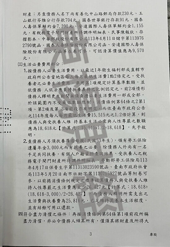 信貸