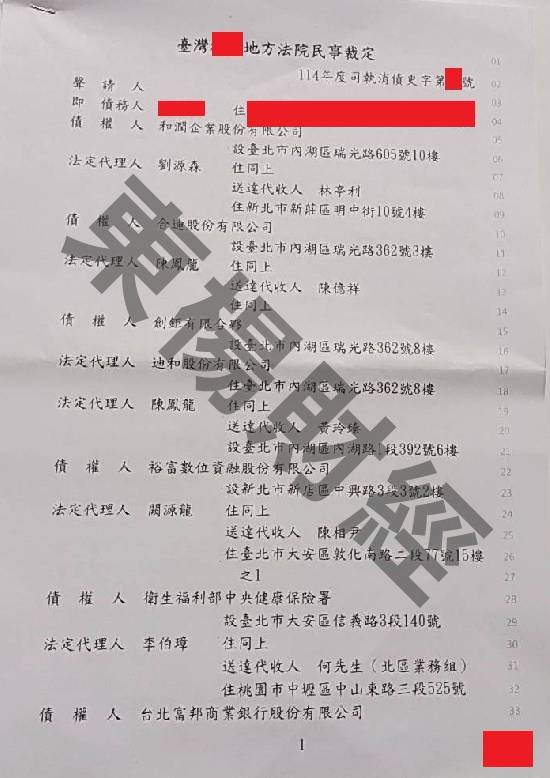 債務更生